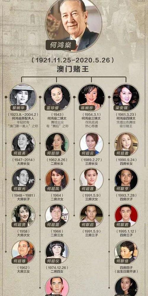 霍爷家的小祖宗甜又野,甜又野的甜蜜逆袭之旅